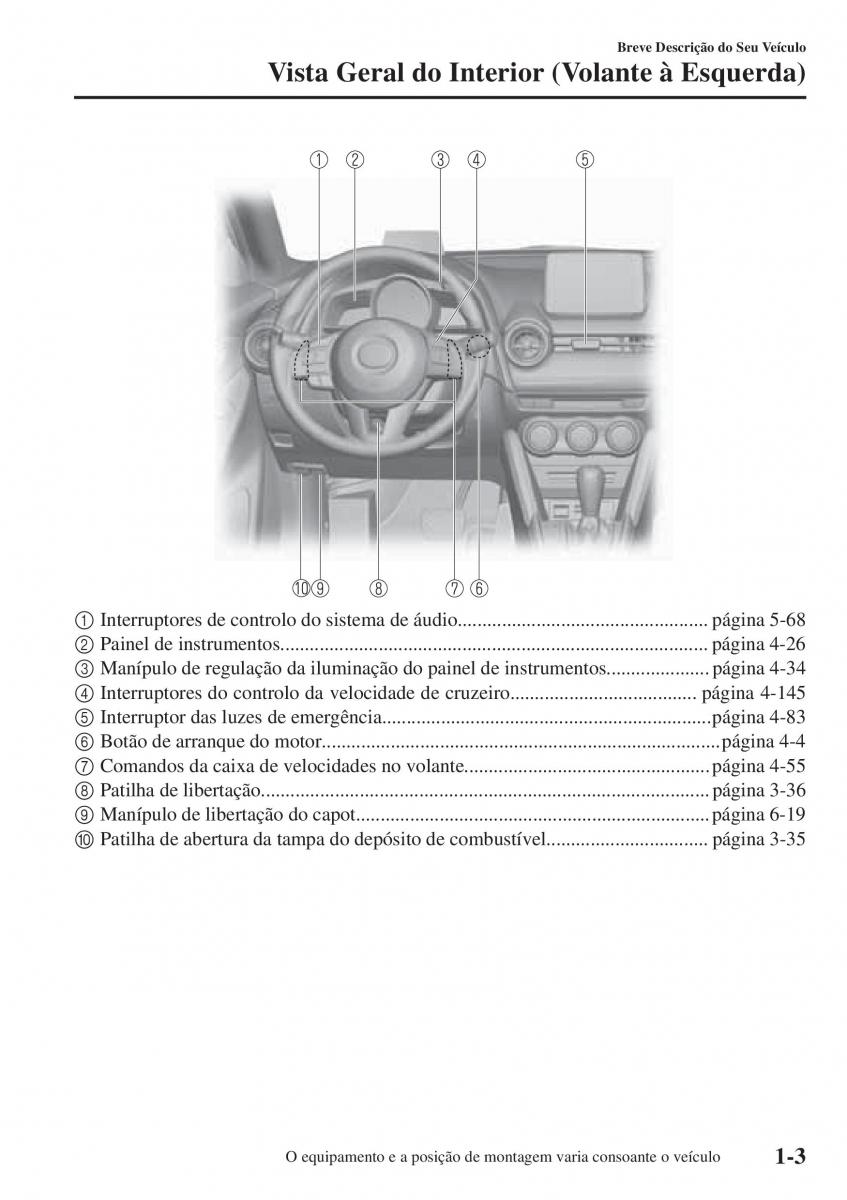 Mazda 2 Demio manual del propietario / page 12
