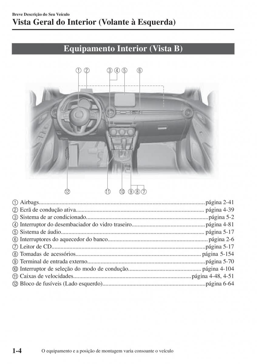 Mazda 2 Demio manual del propietario / page 13