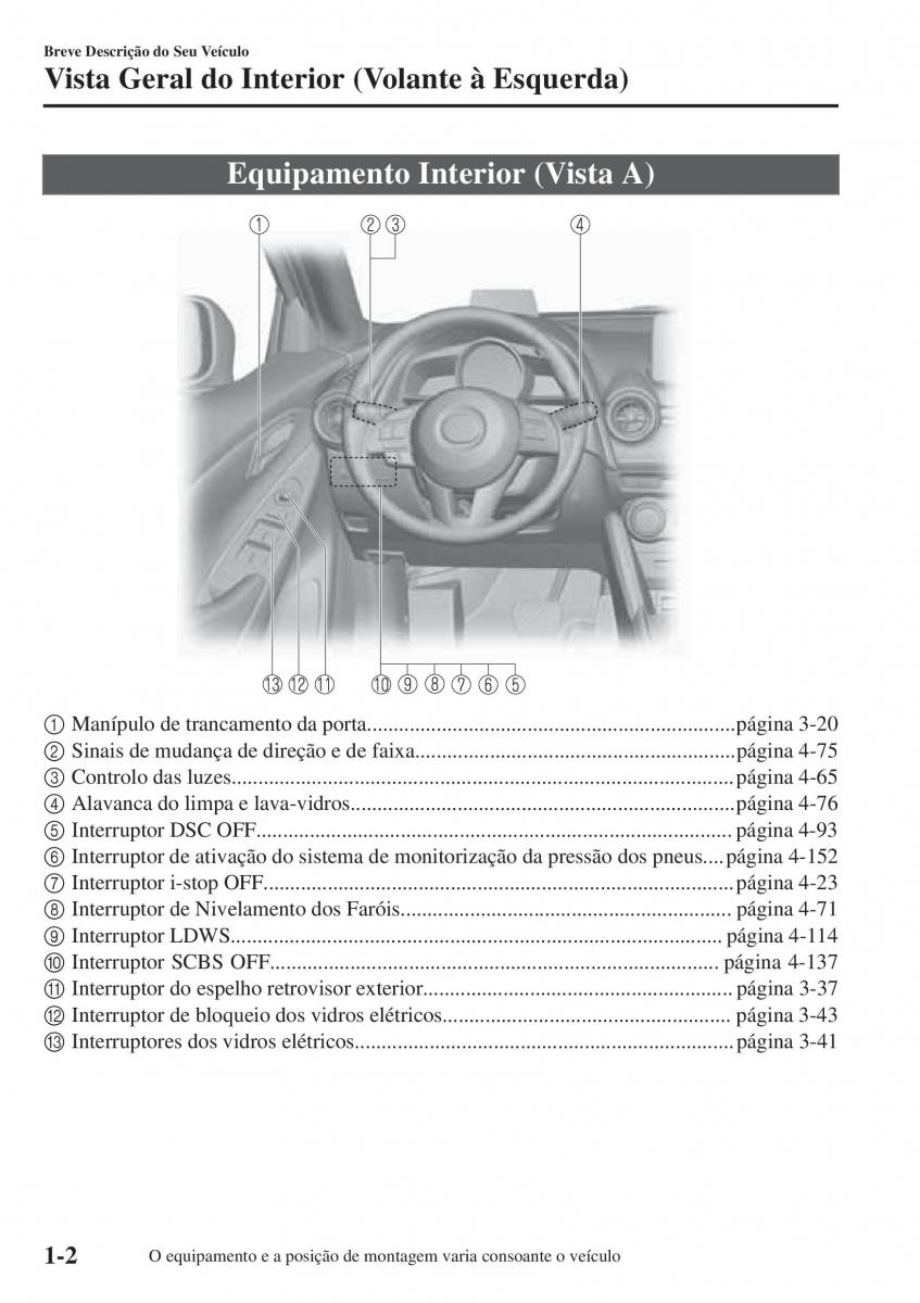 Mazda 2 Demio manual del propietario / page 11