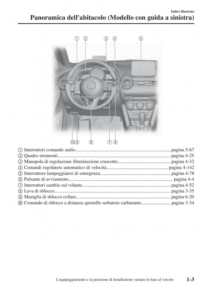 Mazda 2 Demio manuale del proprietario / page 12