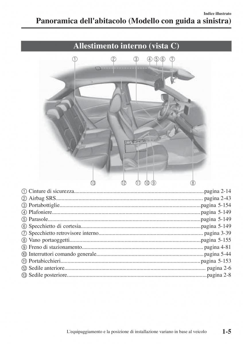 Mazda 2 Demio manuale del proprietario / page 14