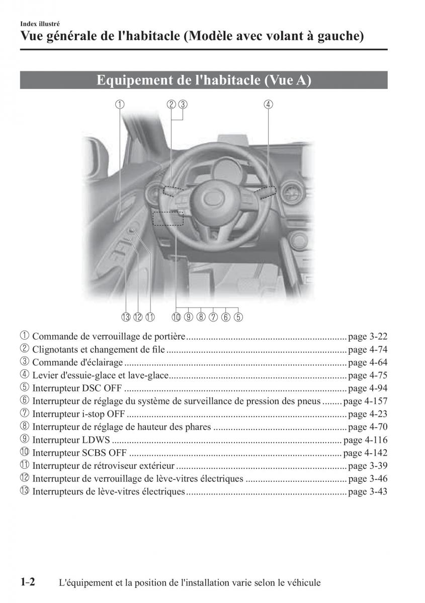 Mazda 2 Demio manuel du proprietaire / page 11