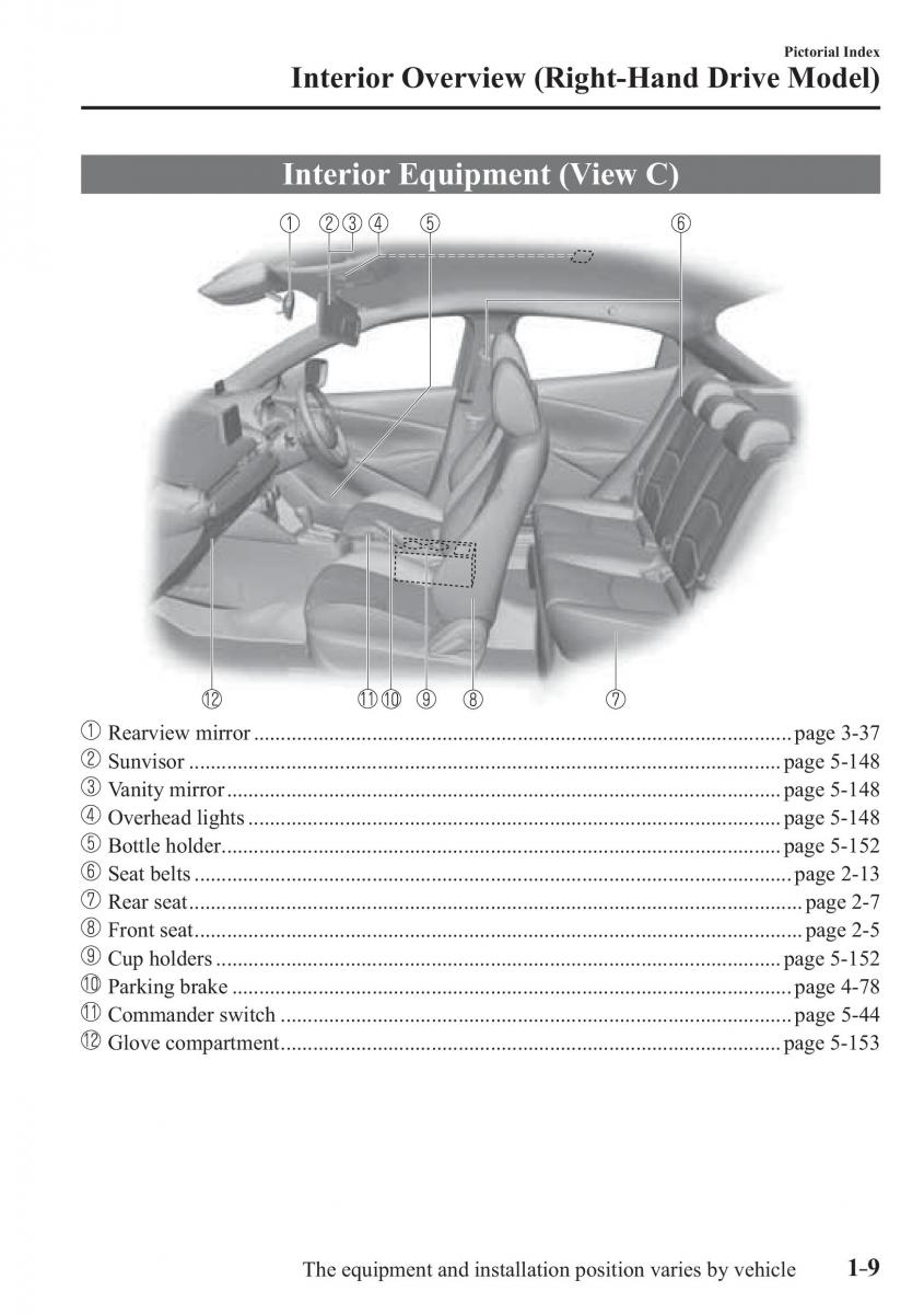 Mazda 2 Demio owners manual / page 18