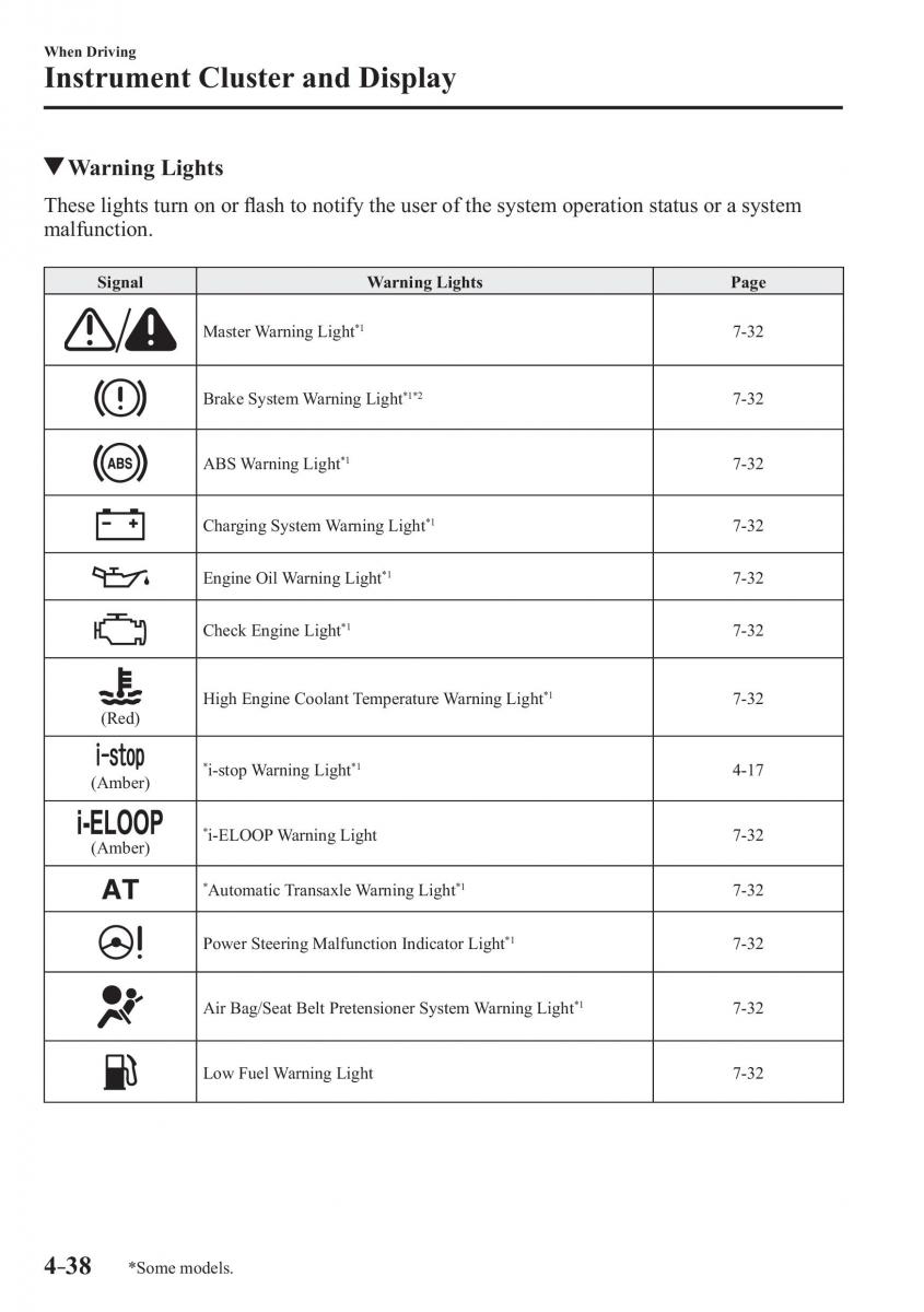 Mazda 2 Demio owners manual / page 181