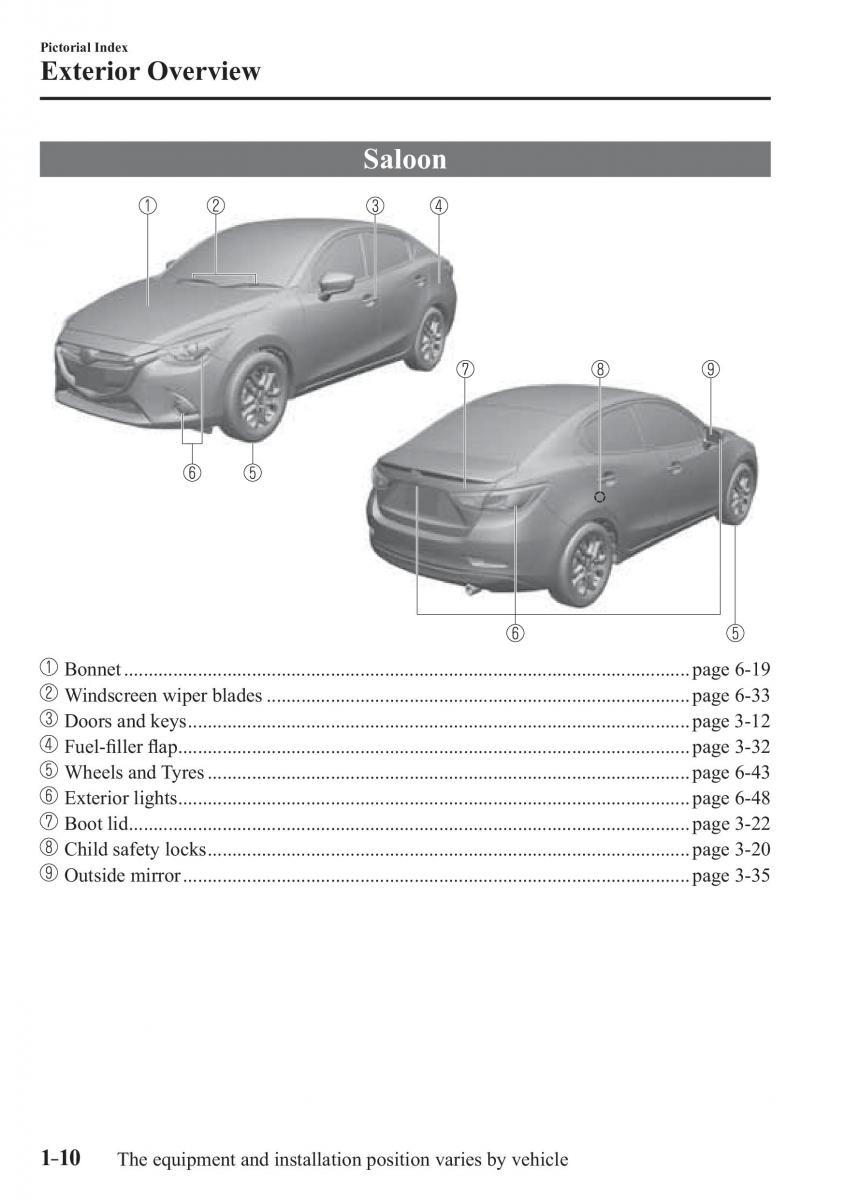 Mazda 2 Demio owners manual / page 19
