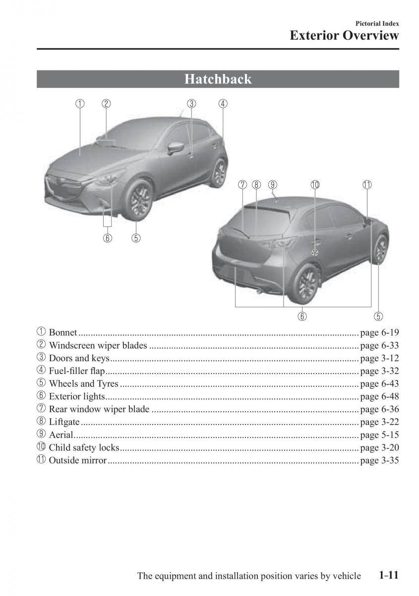 Mazda 2 Demio owners manual / page 20