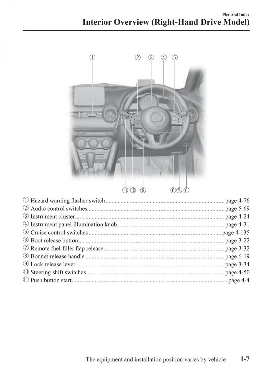 Mazda 2 Demio owners manual / page 16