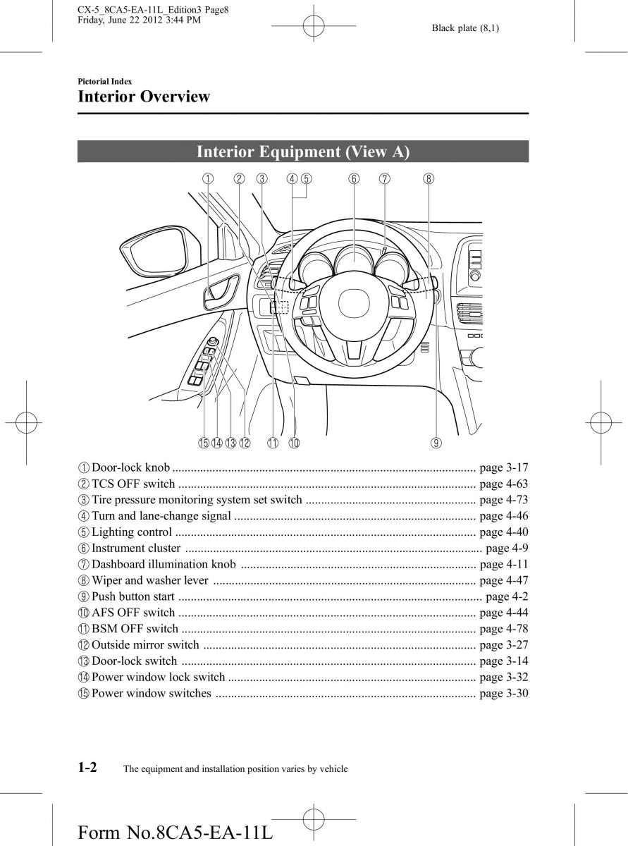 Mazda CX 5 owners manual / page 8