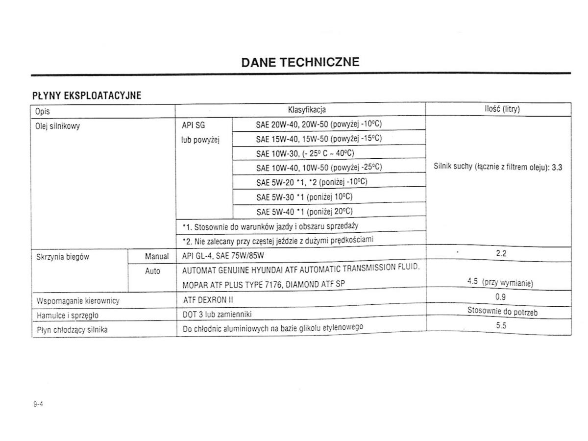 manual  Hyundai Accent X3 Pony Excel instrukcja / page 127