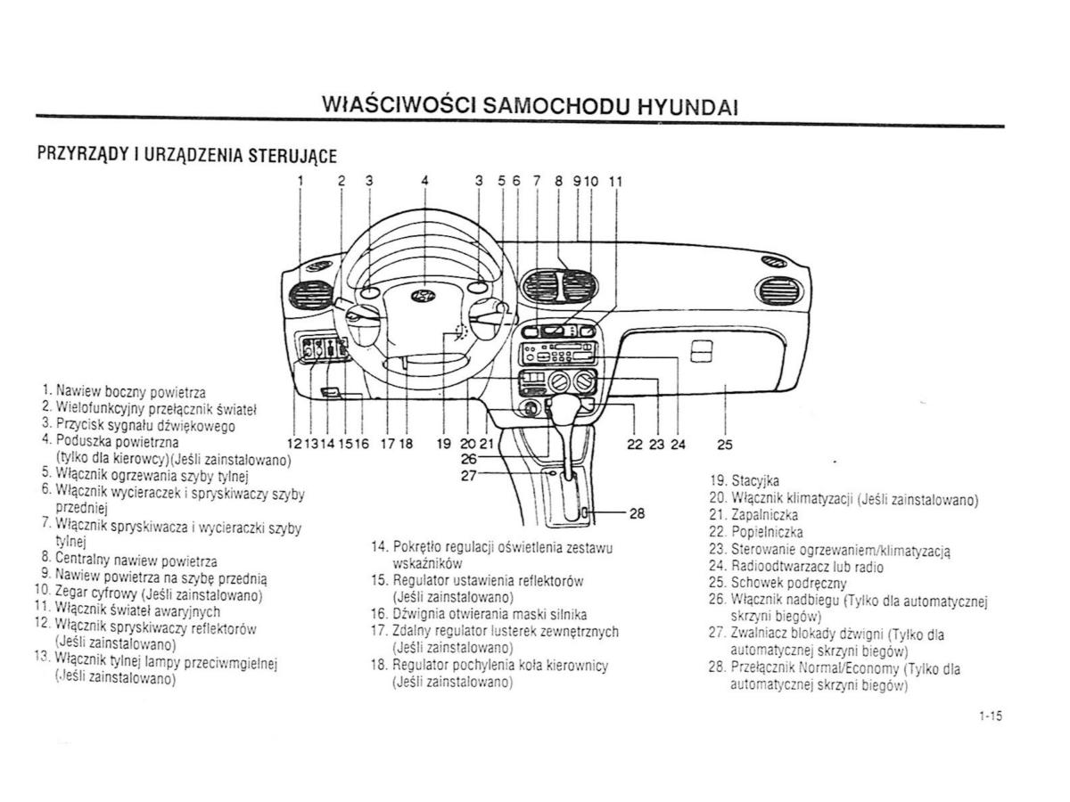 manual  Hyundai Accent X3 Pony Excel instrukcja / page 21