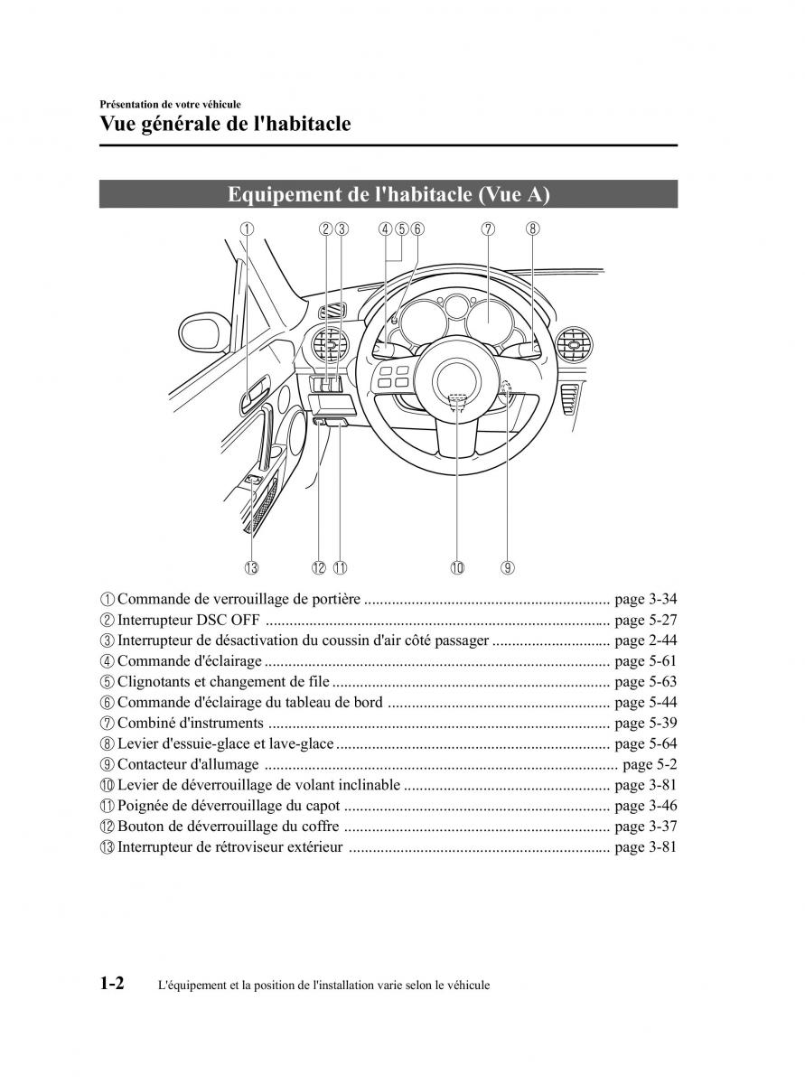 Mazda MX 5 Miata NC III 3 manuel du proprietaire / page 6
