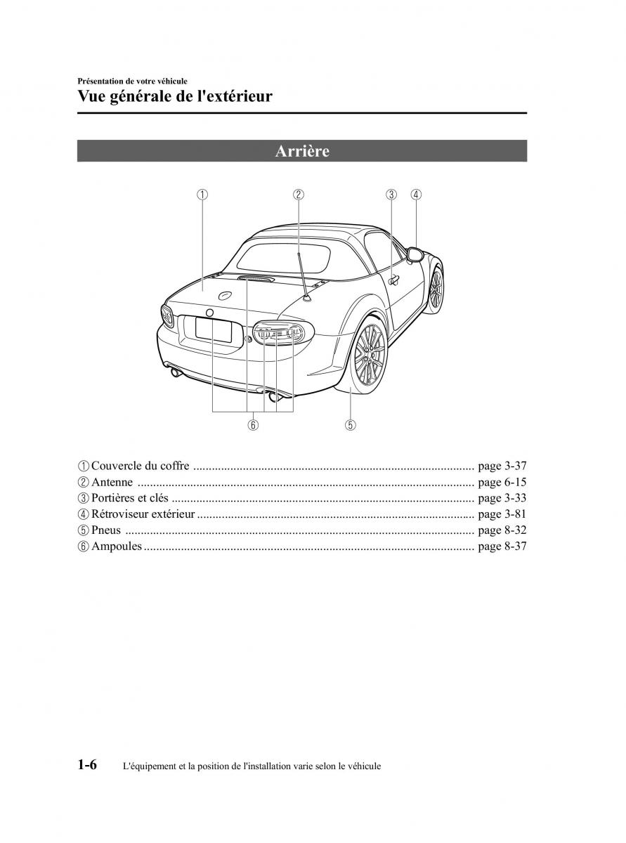 Mazda MX 5 Miata NC III 3 manuel du proprietaire / page 10