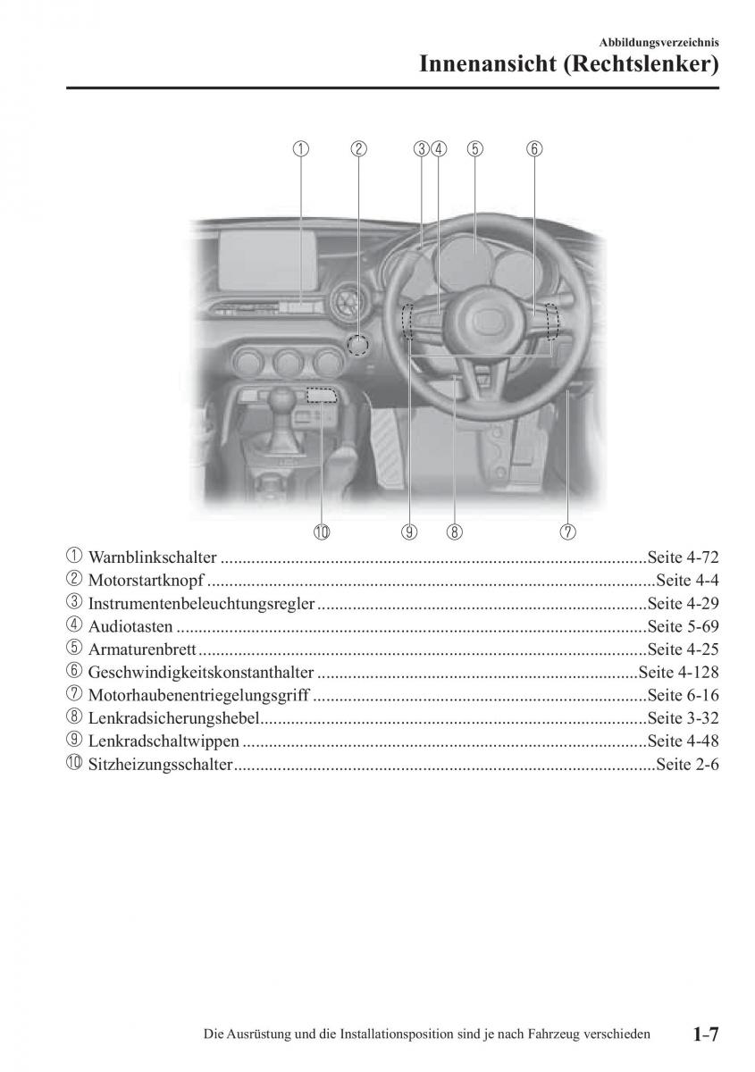 Mazda MX 5 Miata ND IV 4 Handbuch / page 13