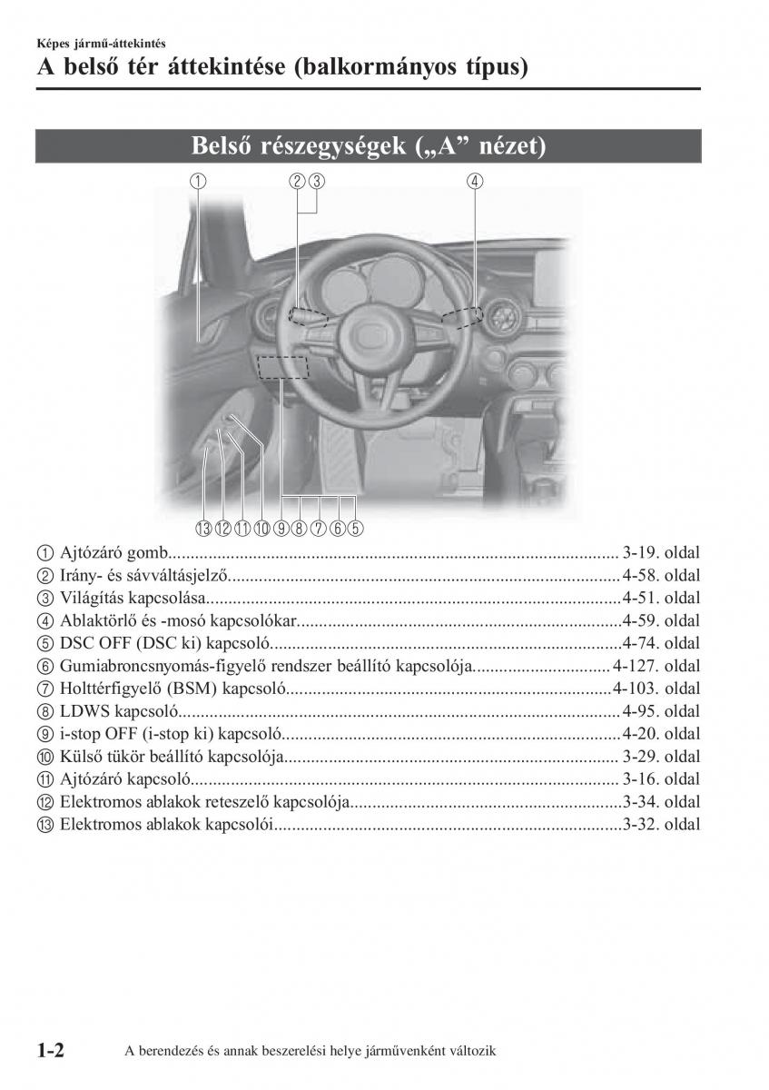 Mazda MX 5 Miata ND IV 4 Kezelesi utmutato / page 9