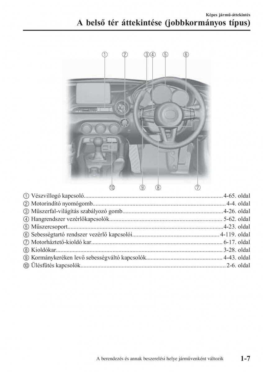 Mazda MX 5 Miata ND IV 4 Kezelesi utmutato / page 14