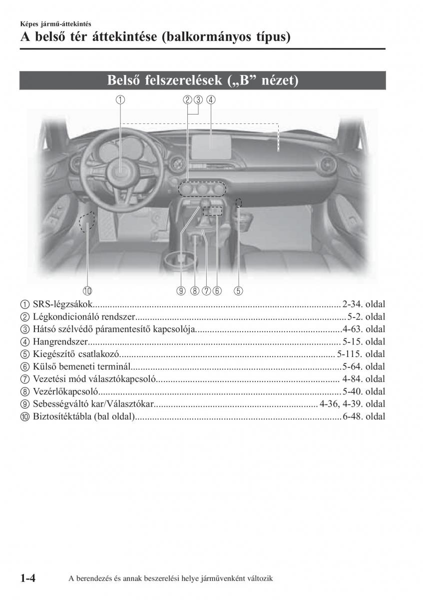 Mazda MX 5 Miata ND IV 4 Kezelesi utmutato / page 11