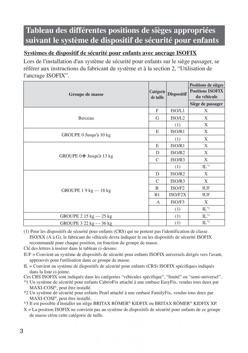 Mazda MX 5 Miata ND IV 4 handleiding / page 608