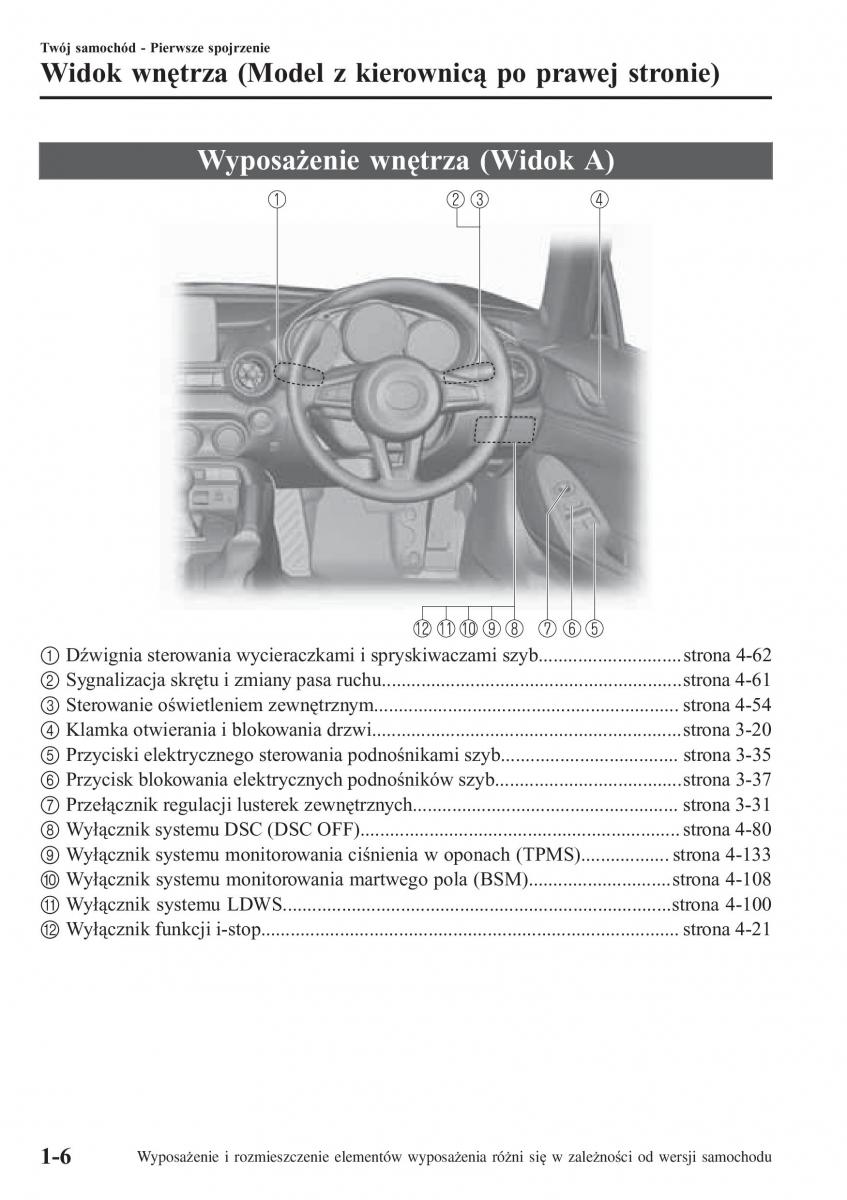 Mazda MX 5 Miata ND IV 4 instrukcja obslugi / page 13