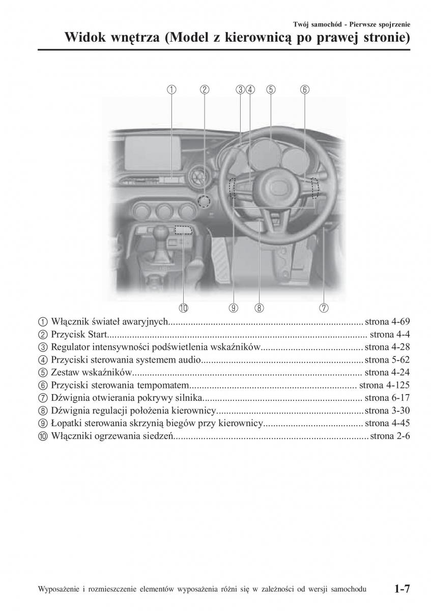 Mazda MX 5 Miata ND IV 4 instrukcja obslugi / page 14