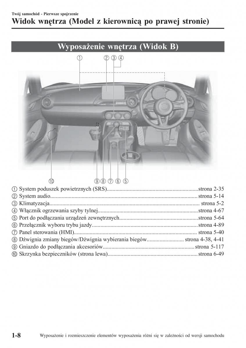 Mazda MX 5 Miata ND IV 4 instrukcja obslugi / page 15