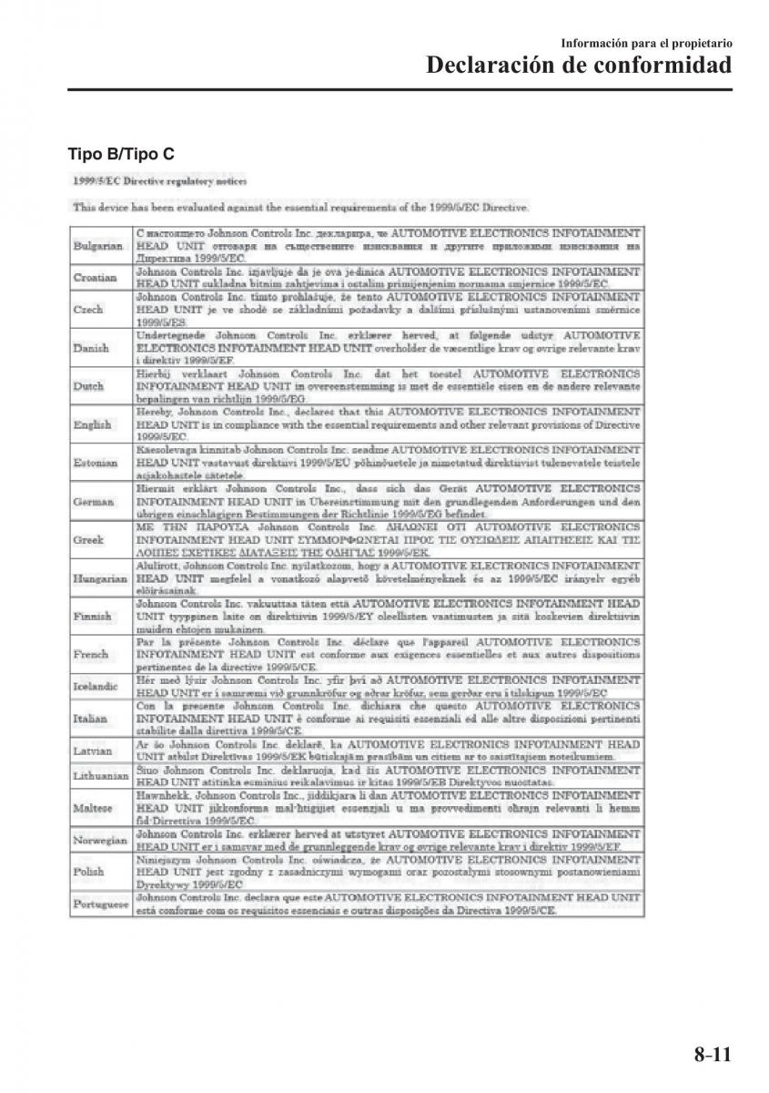 Mazda MX 5 Miata ND IV 4 manual del propietario / page 555