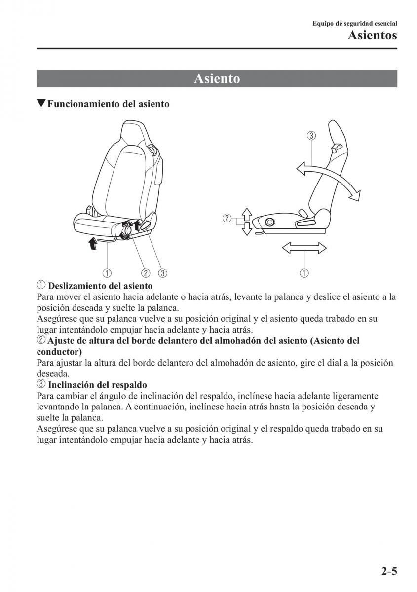 Mazda MX 5 Miata ND IV 4 manual del propietario / page 21