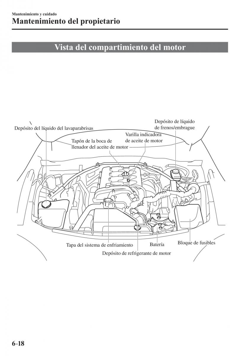 Mazda MX 5 Miata ND IV 4 manual del propietario / page 436