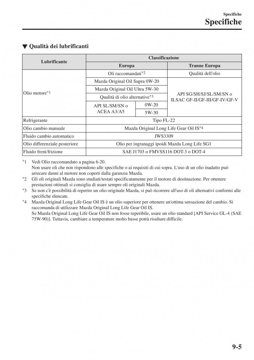 Mazda MX 5 Miata ND IV 4 manuale del proprietario / page 542