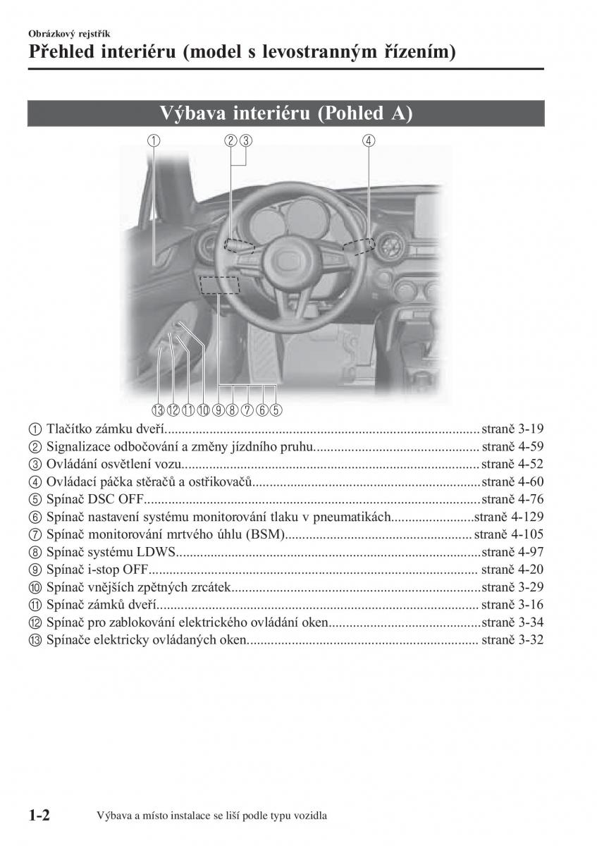 Mazda MX 5 Miata ND IV 4 navod k obsludze / page 9