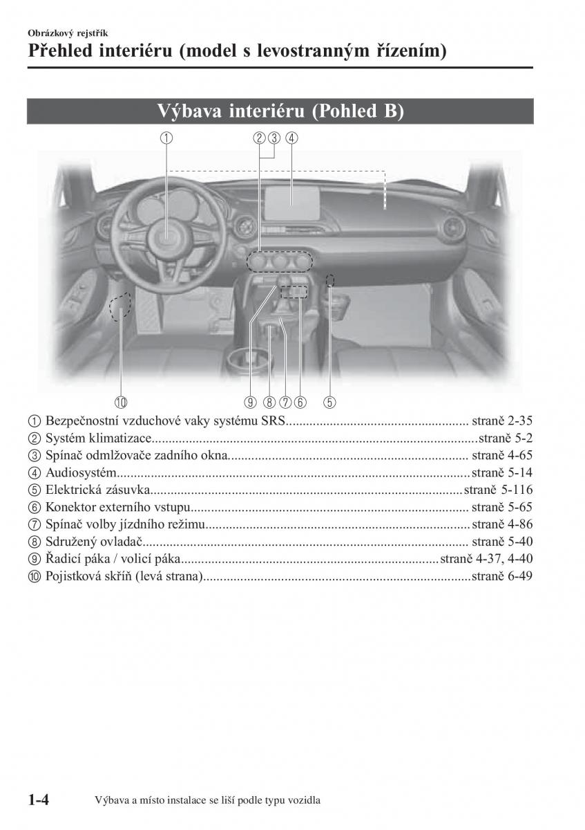 Mazda MX 5 Miata ND IV 4 navod k obsludze / page 11