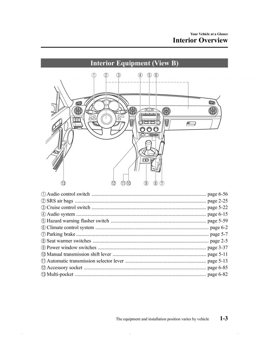 Mazda MX 5 Miata ND IV 4 owners manual / page 9
