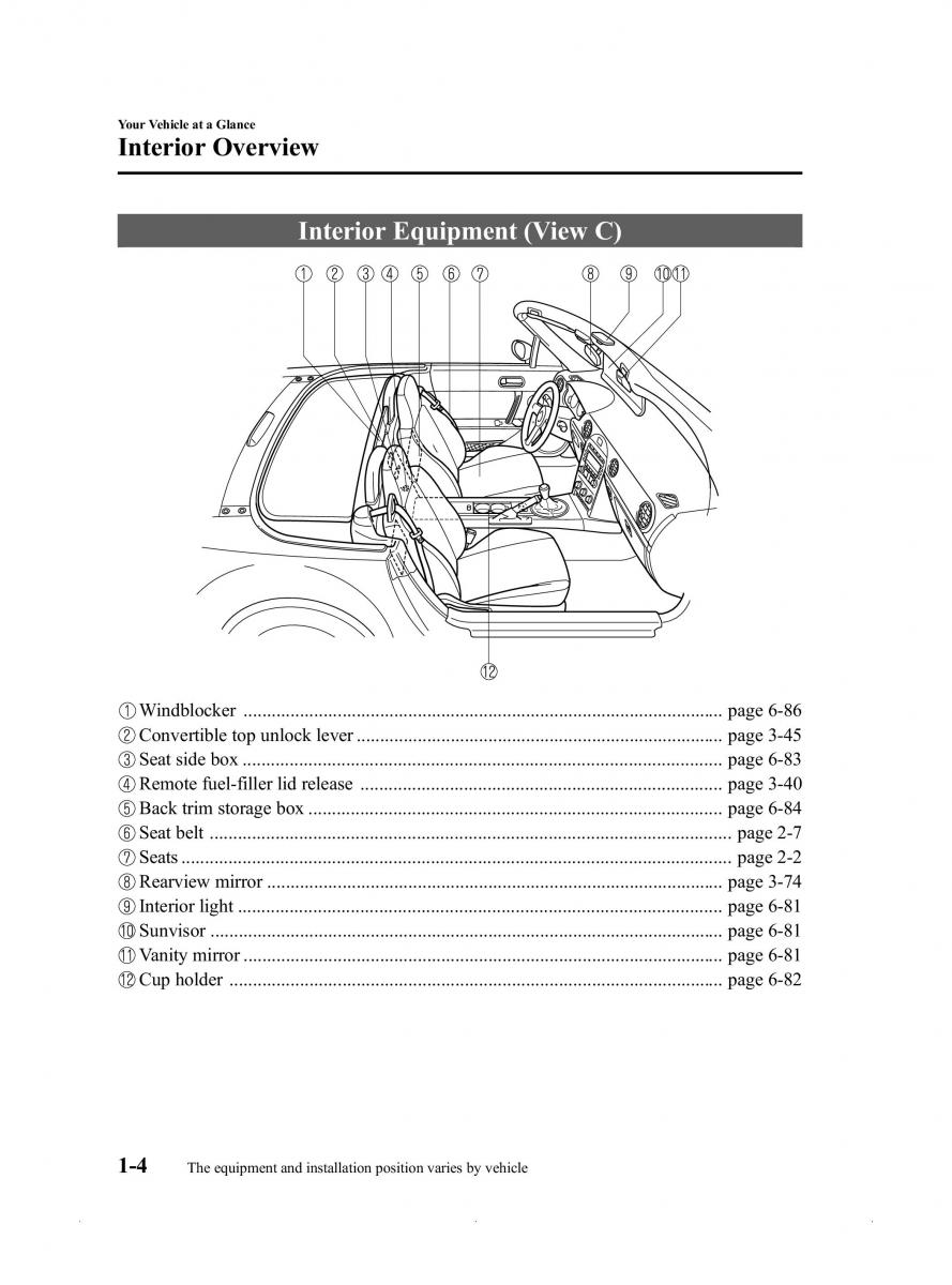 Mazda MX 5 Miata ND IV 4 owners manual / page 10