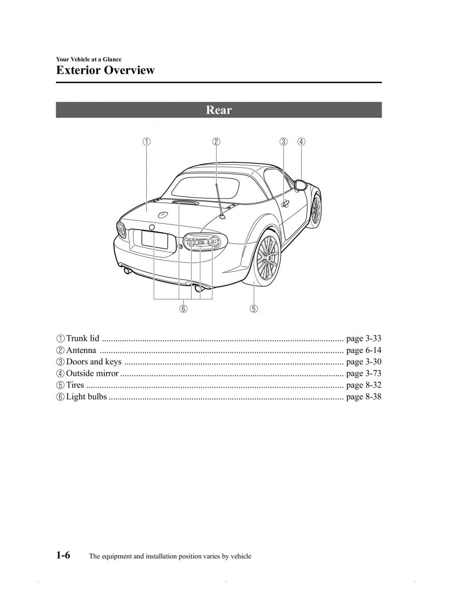 Mazda MX 5 Miata ND IV 4 owners manual / page 12