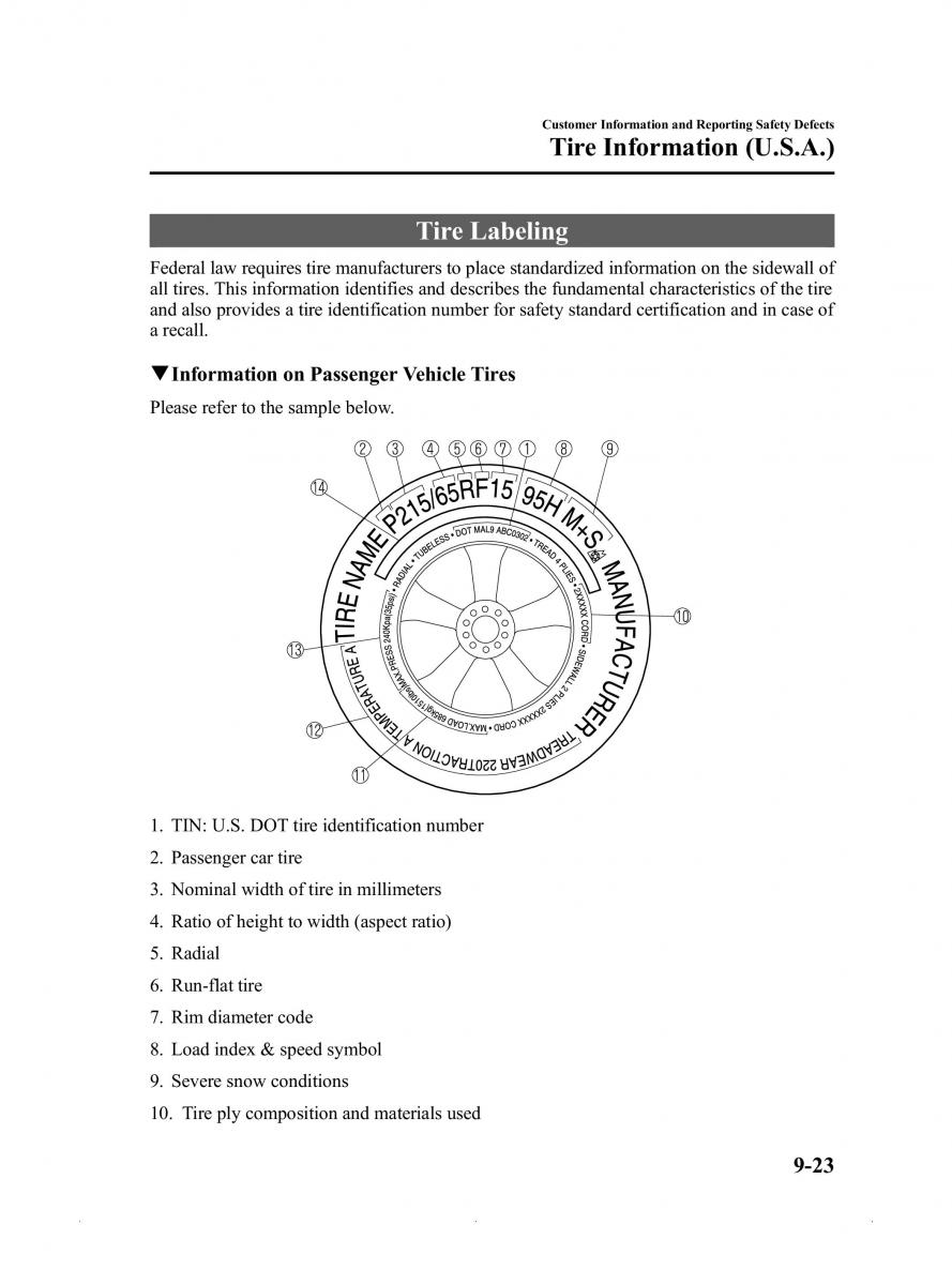 Mazda MX 5 Miata ND IV 4 owners manual / page 411