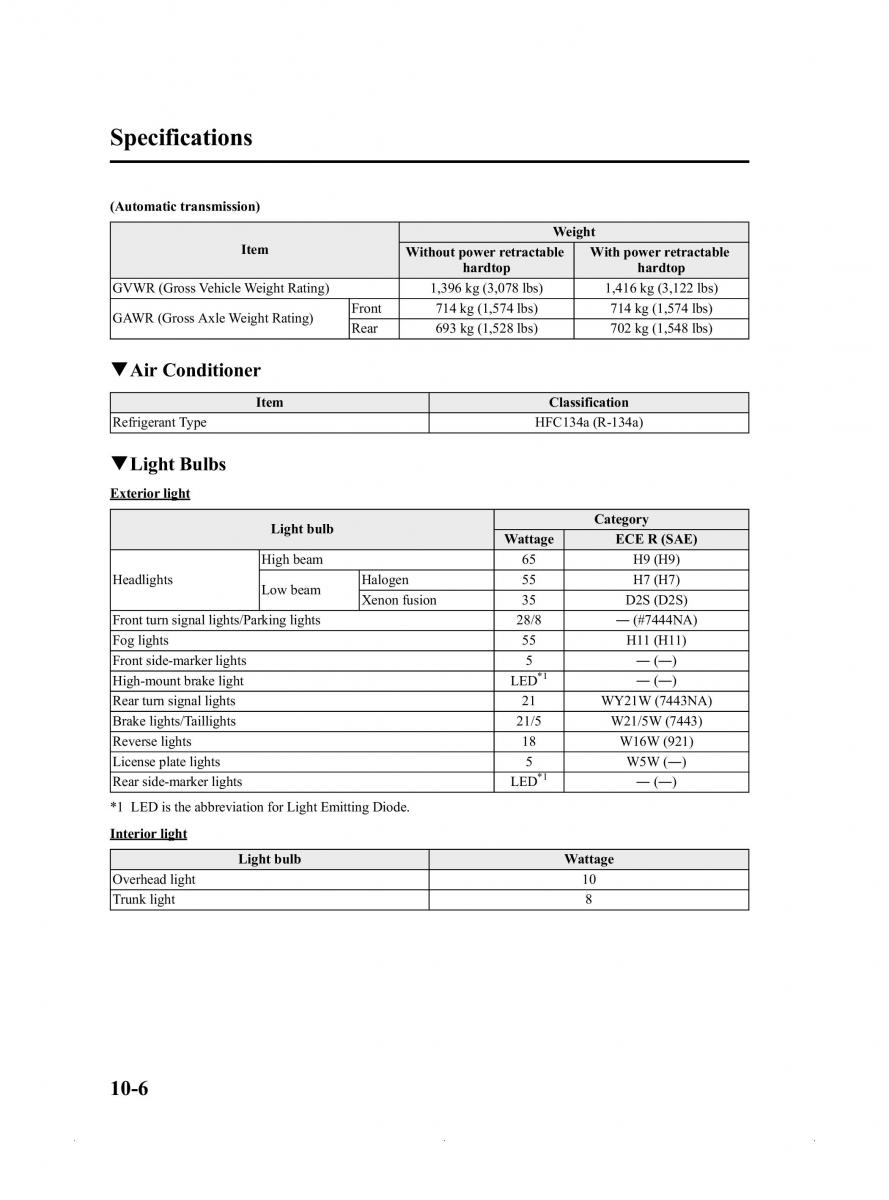 Mazda MX 5 Miata ND IV 4 owners manual / page 438