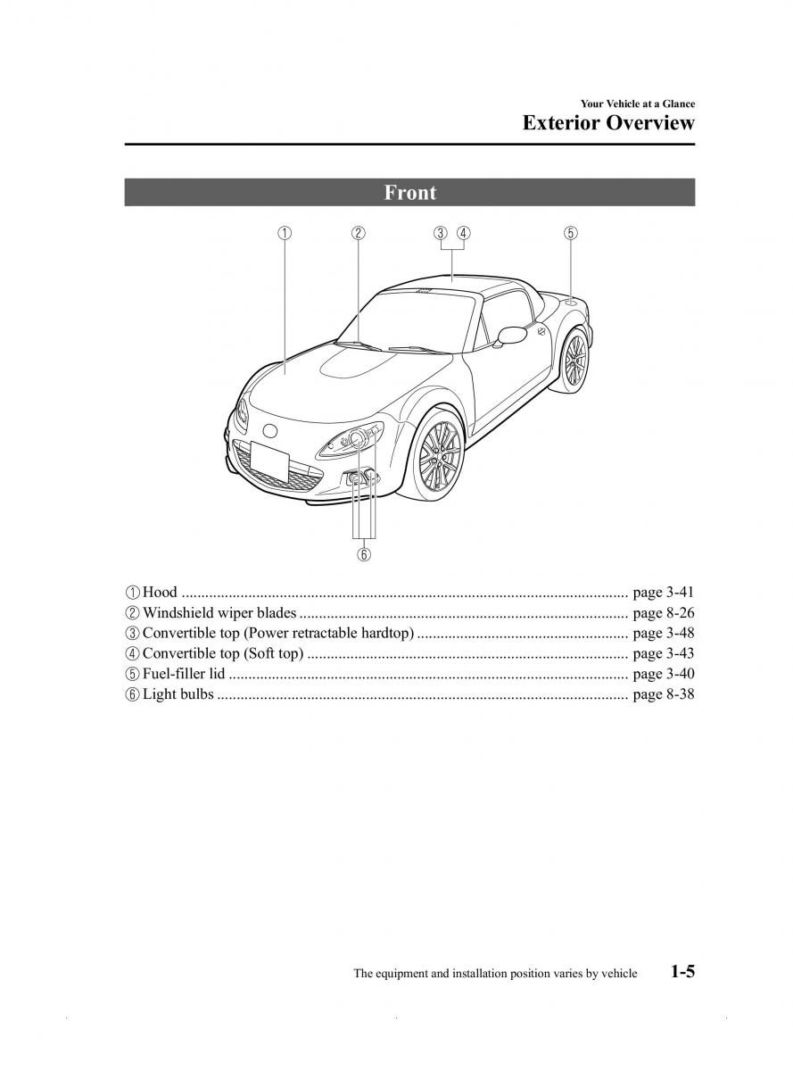 Mazda MX 5 Miata ND IV 4 owners manual / page 11
