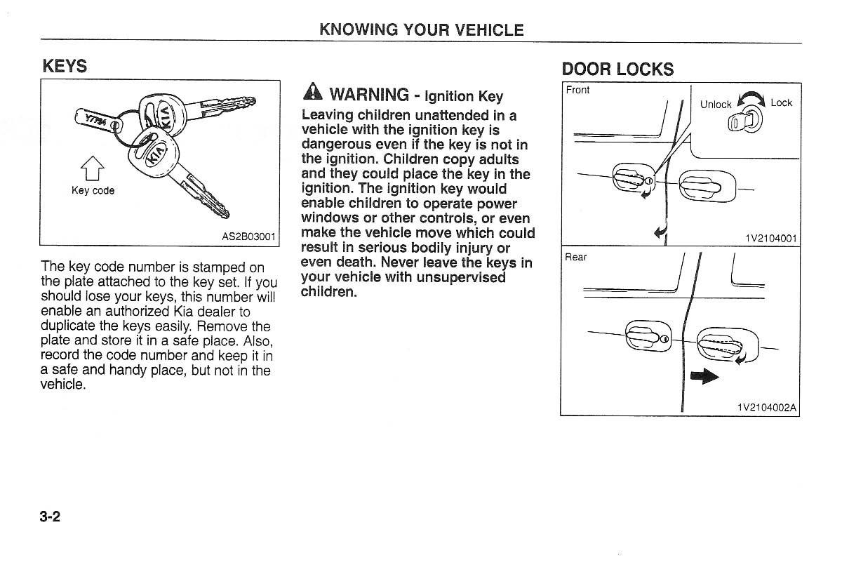 manual  Kia Carnival Sedona I 1 owners manual / page 12