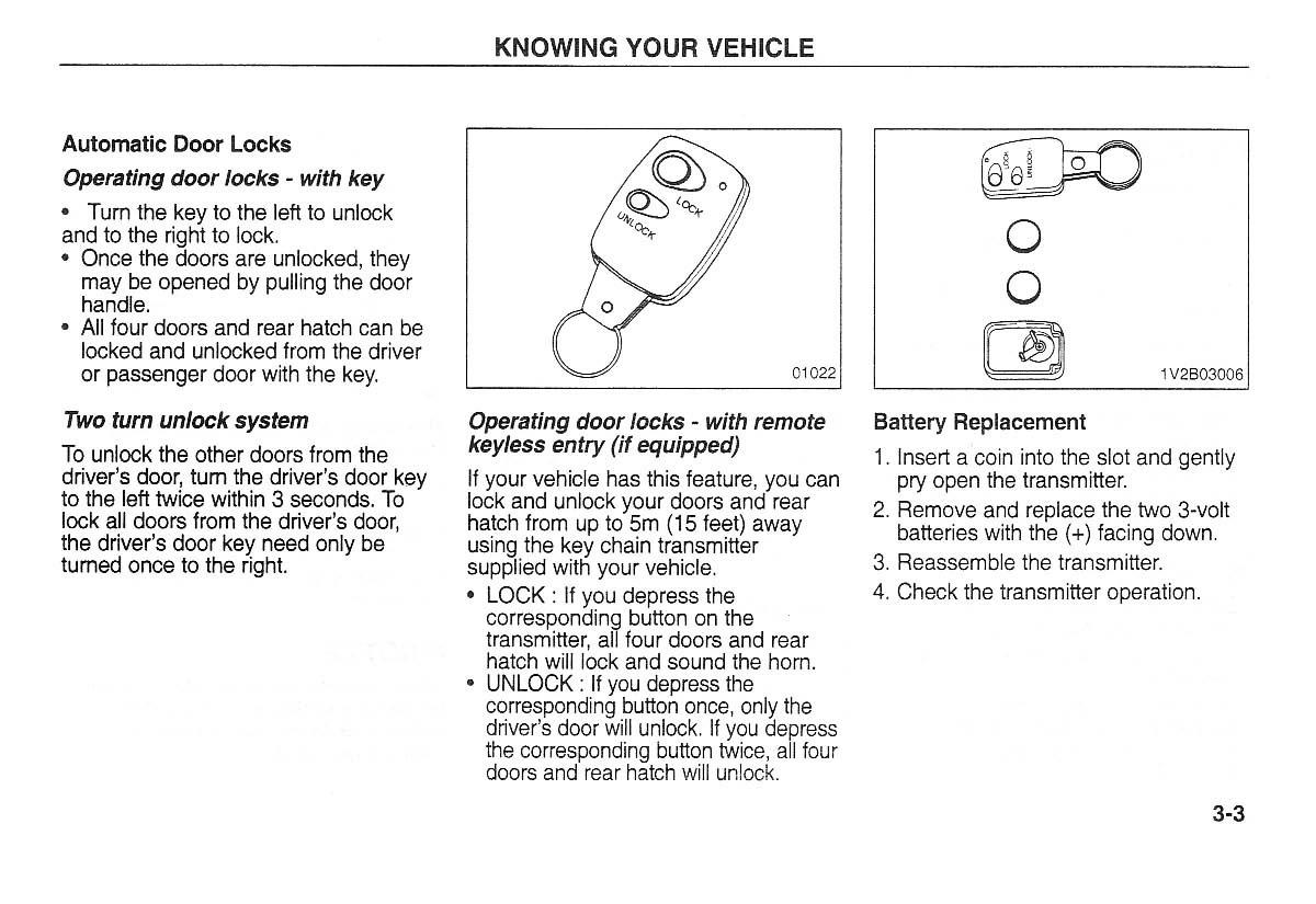 manual  Kia Carnival Sedona I 1 owners manual / page 13