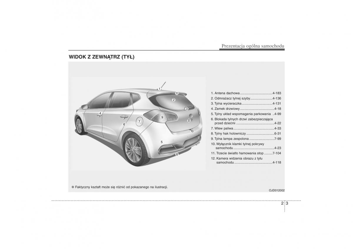 manual  Kia Ceed II 2 instrukcja / page 12