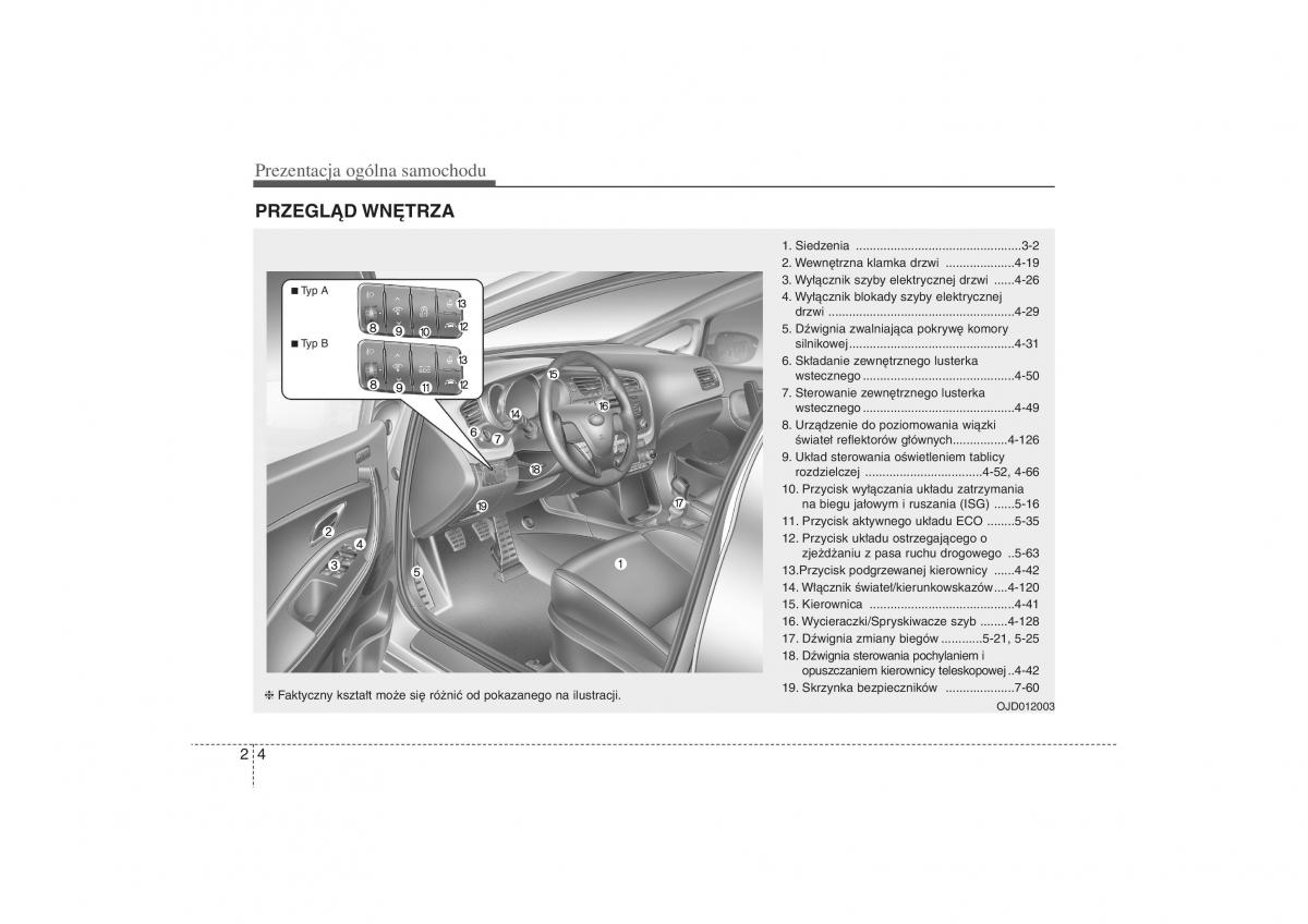 manual  Kia Ceed II 2 instrukcja / page 13