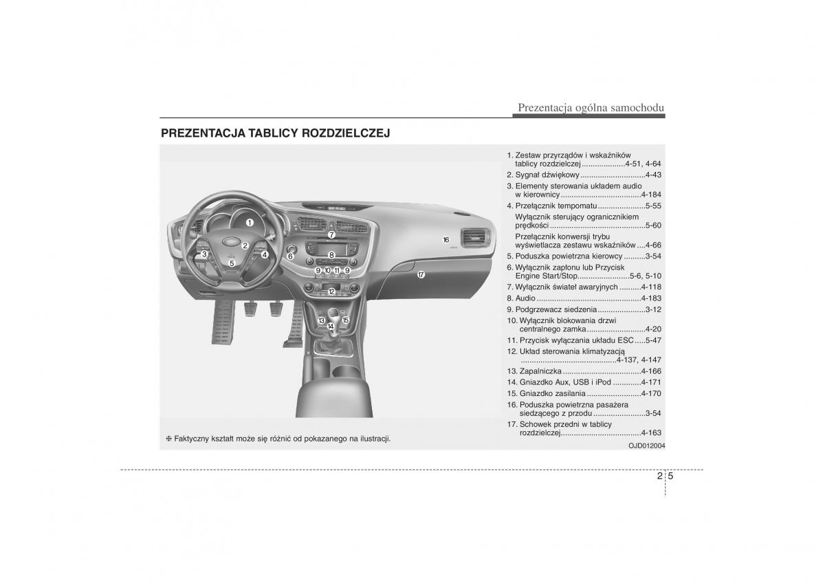 manual  Kia Ceed II 2 instrukcja / page 14