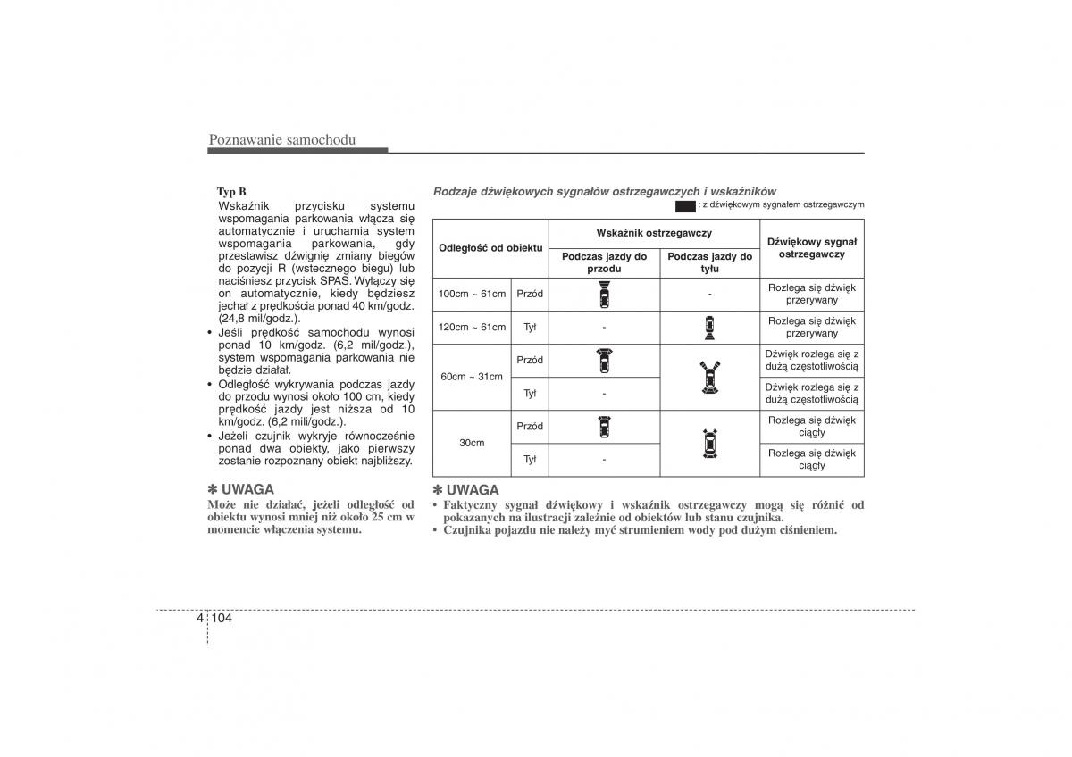 Kia Ceed II 2 instrukcja obslugi / page 192
