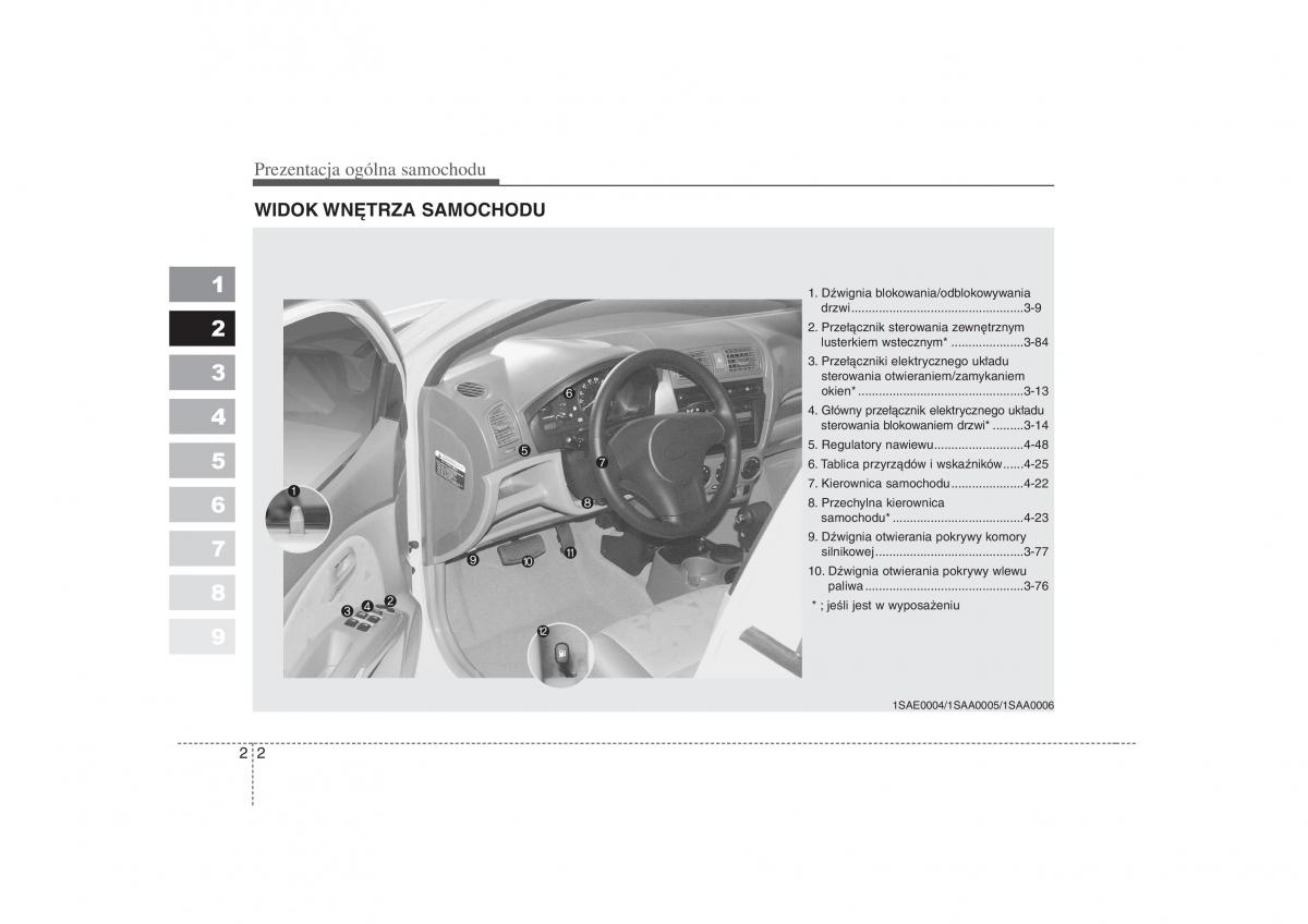 manual  Kia Picanto I 1 instrukcja / page 8