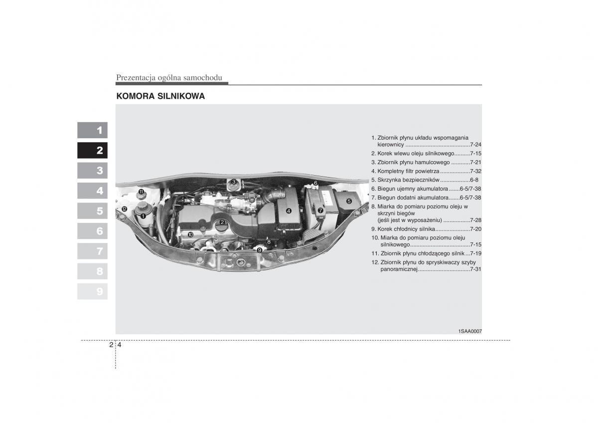 manual  Kia Picanto I 1 instrukcja / page 10