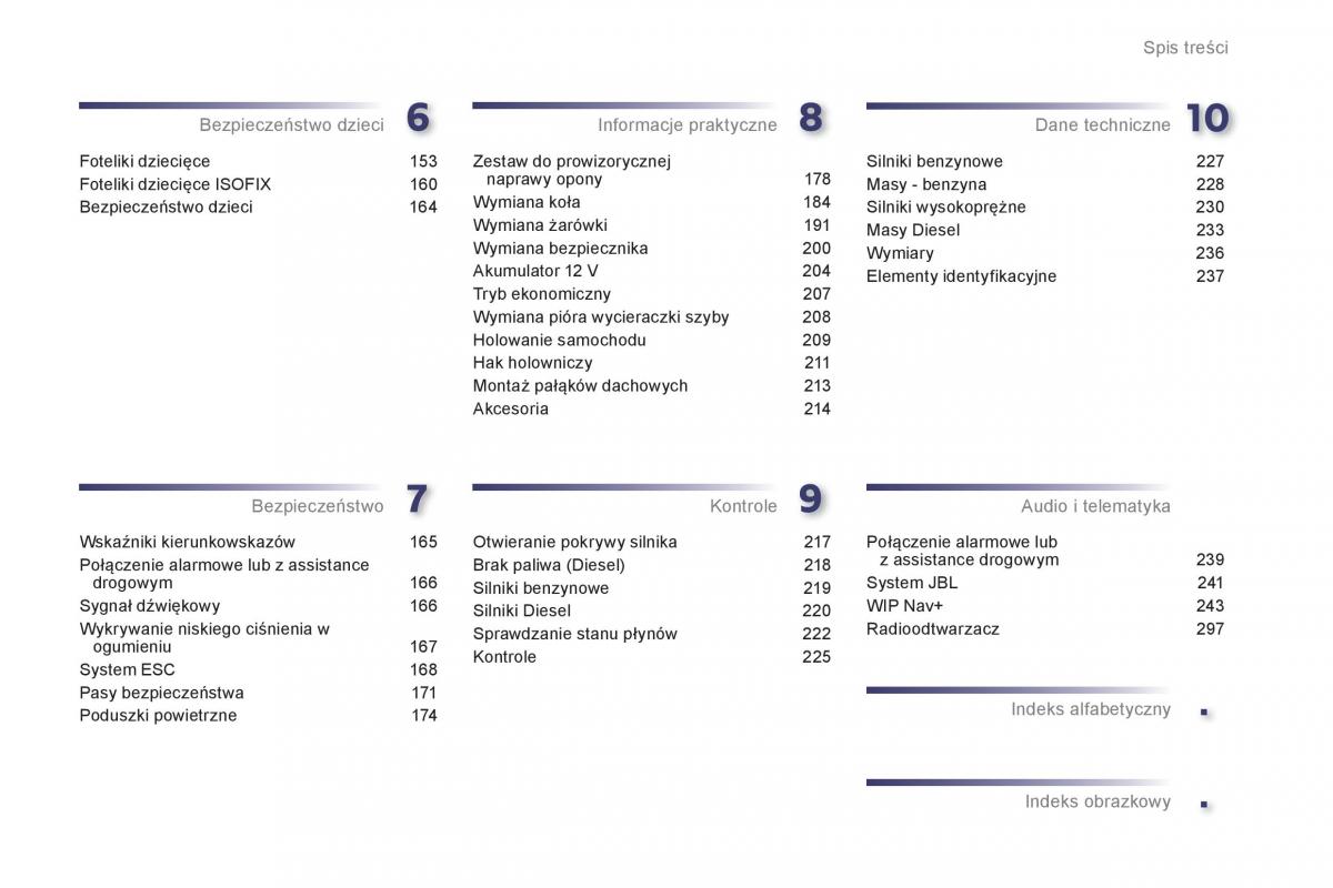 Peugeot 508 instrukcja obslugi / page 5