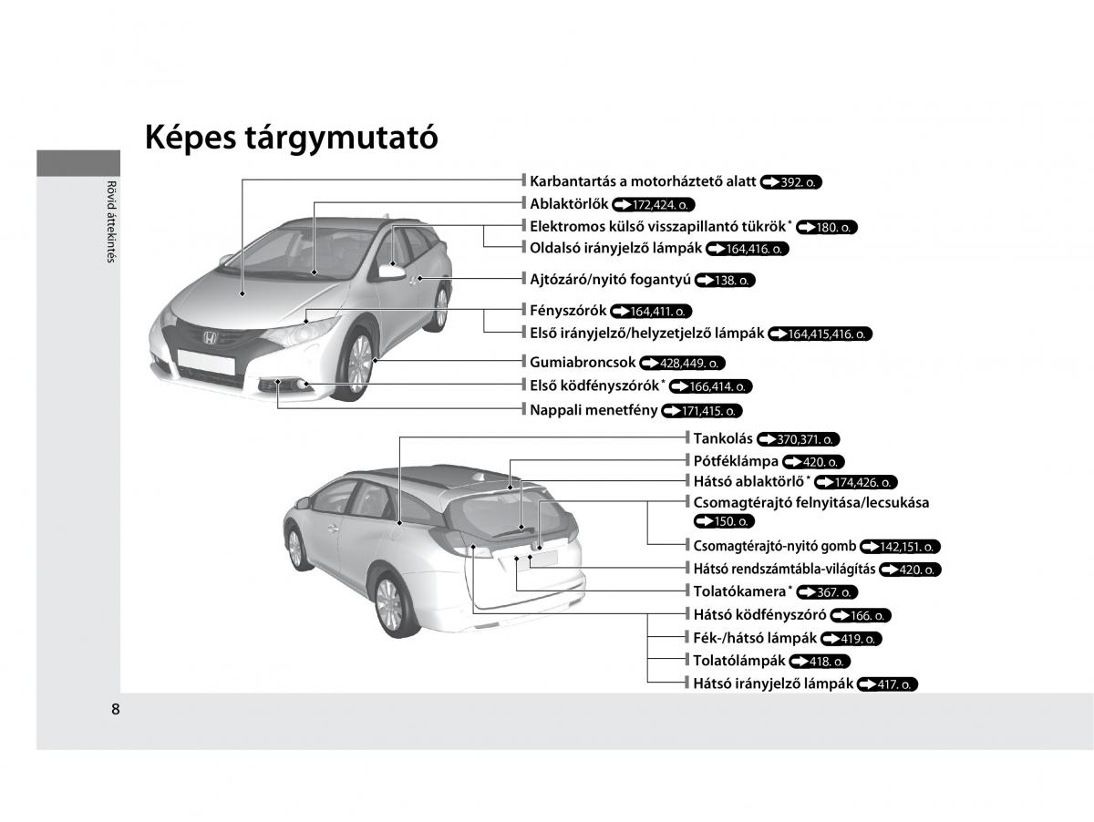 Mercedes Benz A Class W169 Kezelesi utmutato / page 8