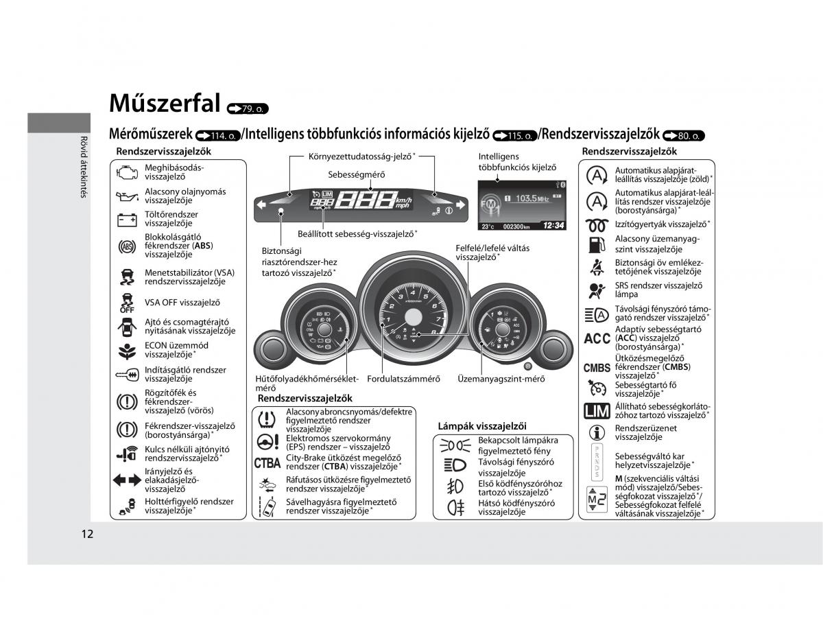 Mercedes Benz A Class W169 Kezelesi utmutato / page 12