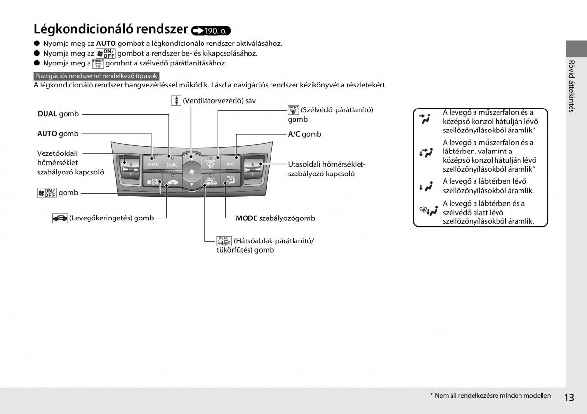 Mercedes Benz A Class W176 Kezelesi utmutato / page 14