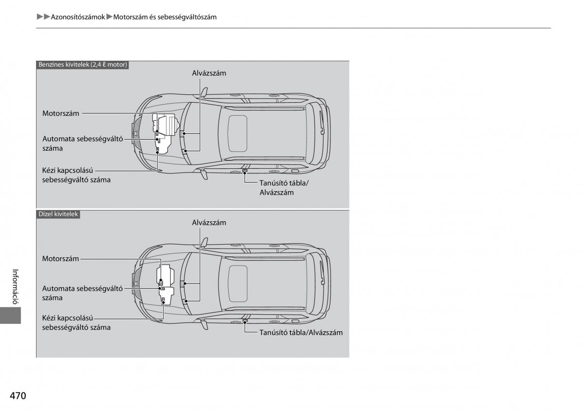 Mercedes Benz A Class W176 Kezelesi utmutato / page 471