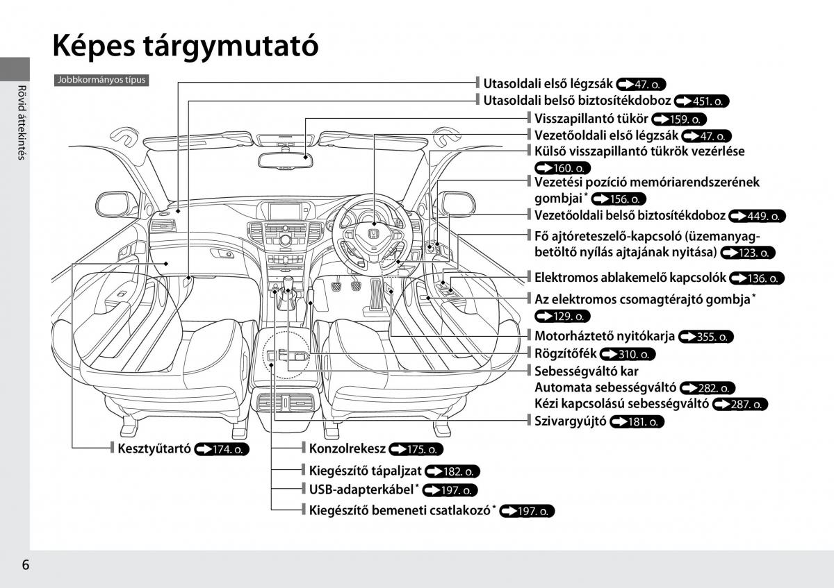 Service Manual Laptop